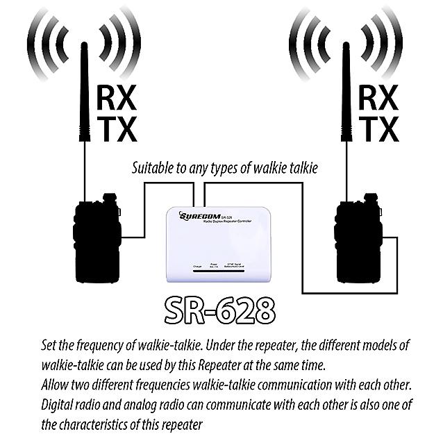 SR-628 cross band Duplex Repeater Controller with Kenwood/china radio cable  409shop,walkie-talkie,Handheld Transceiver- Radio