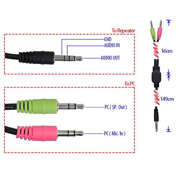 48-PC1 REPEATER CABLE FOR PC 409shop,walkie-talkie,Handheld Transceiver-  Radio